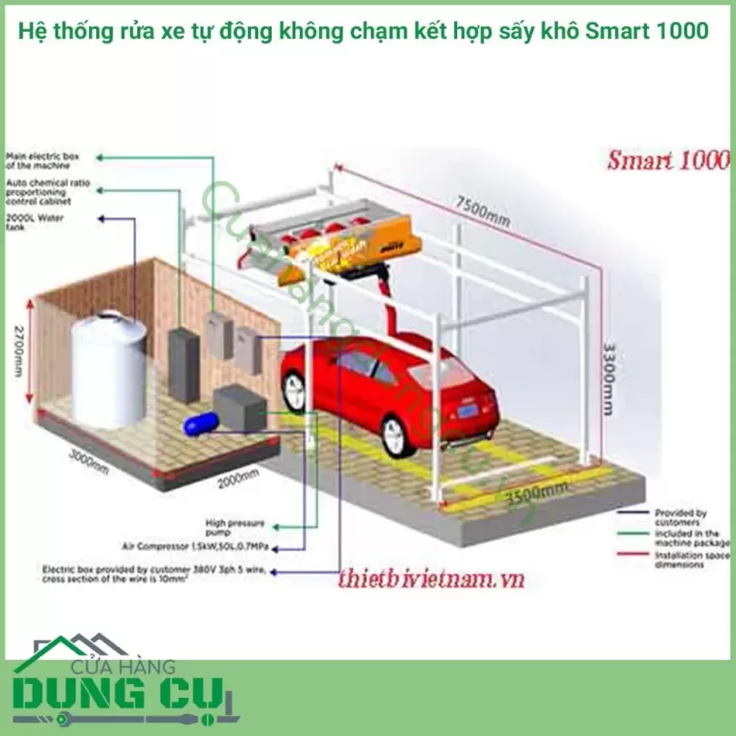 Hệ thống rửa xe tự động không chạm kết hợp sấy khô